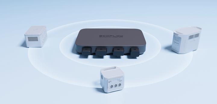 Produktbild EcoFlow Power Hub Alternator Charger