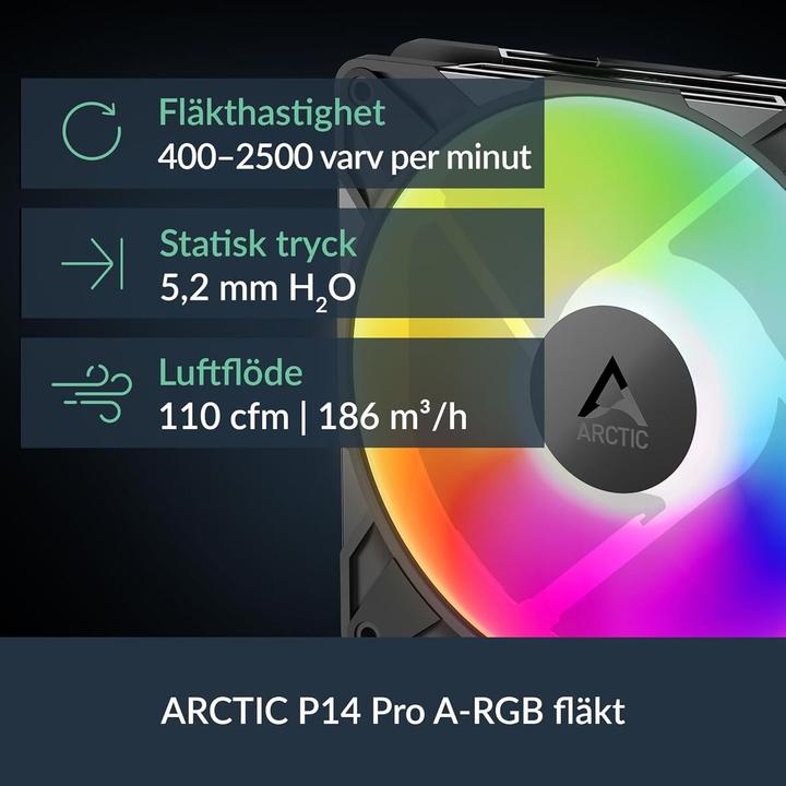 Productafbeelding Arctic Liquid Freezer III Pro 420 A-RGB