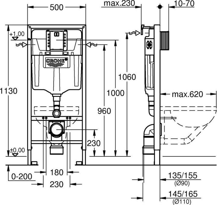 Grohe Rapid SL 2-in-1-Set, Unterputz-WC-Element mit Wandhalterungen und Revisionskasten