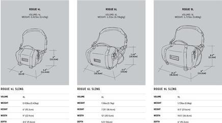 Produktbild Wandrd ROGUE Sling 4L Yuma Tan V2 (Kamera Schultertasche, 4 l)