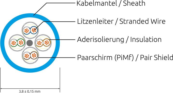 Produktbild Lightwin Netzwerkkabel (F/FTP, CAT6, 10 m)