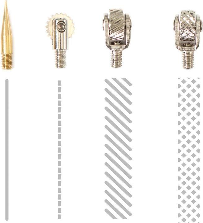 Immagine prodotto We R Memory Keepers Accessori per fusibili