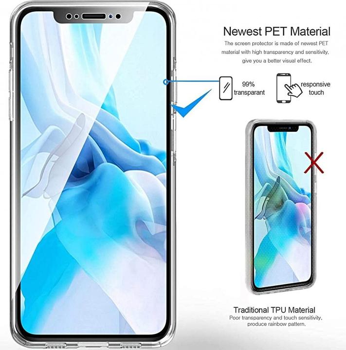 Produktbild Screenguard Touch Case 360 Grad (Apple iPhone 13 mini)
