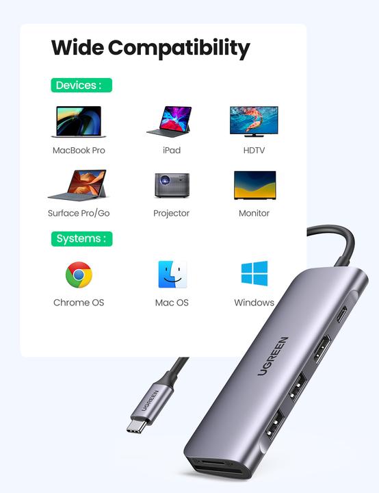 Productafbeelding Ugreen USB-C hub 6in1 (USB-C, 6 Havens)
