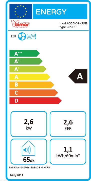Energie-Label Bimar CP090 WiFi (20 m², 9008.05 BTU/h)