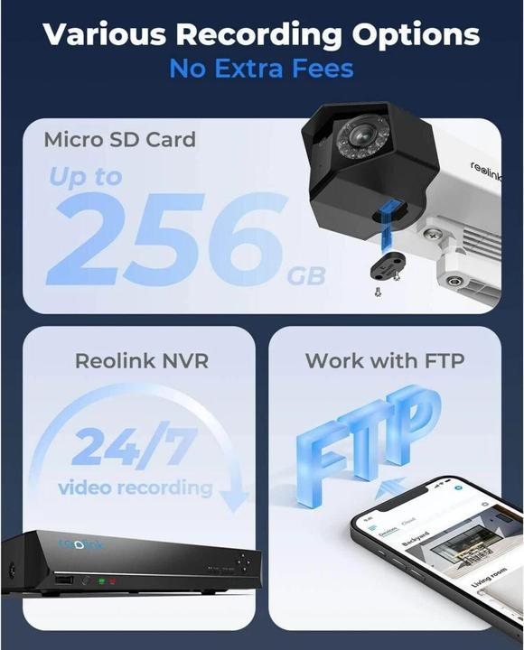 Actual product image Reolink Duo 2 PoE (4608 x 1728 pixels)
