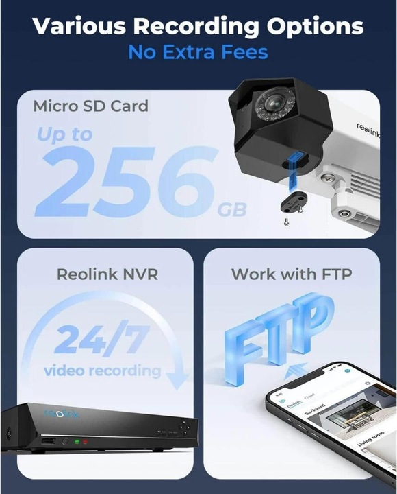Produktbild Reolink Duo 2 PoE (4608 x 1728 Pixels)
