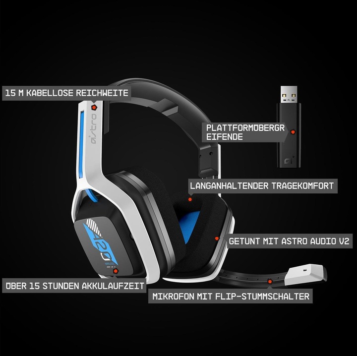 Actual product image Astro Gaming A20 Gen 2 (Wireless)