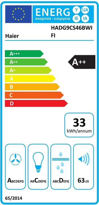 Energie-Label Haier HADG9CS46BWIFI (Wandhaube)