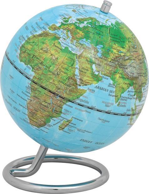 Blue, Green, Physical 1/Chrome