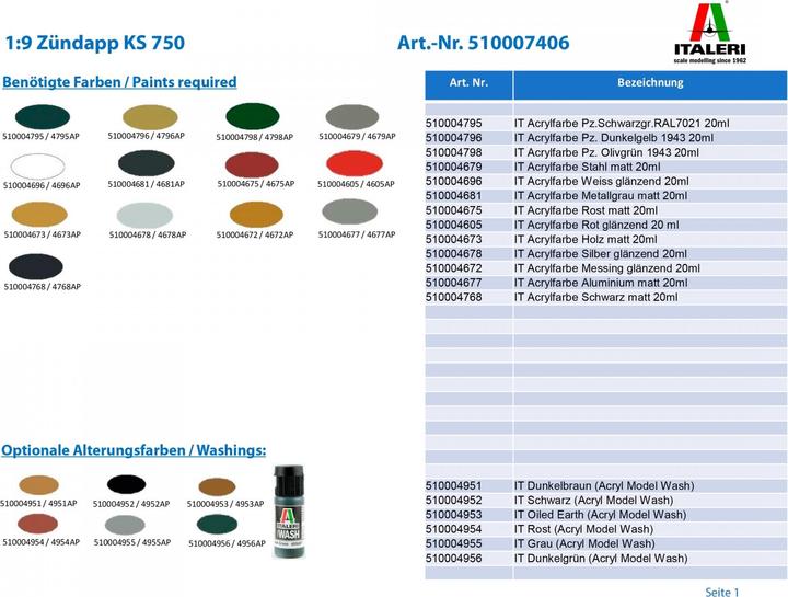 Actual product image 1:9 Zündapp KS 750
