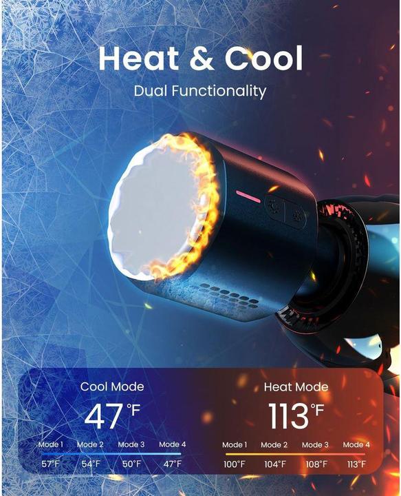 Actual product image Renpho Power+ (5 Steps, 240 min)