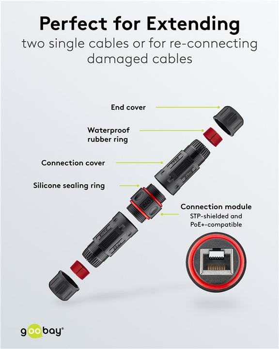 Produktbild Goobay Netzwerkkabel (Netzwerk Kupplung)