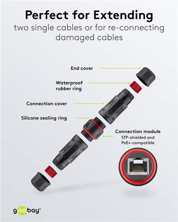 Actual product image Goobay Network cable (Network coupling)