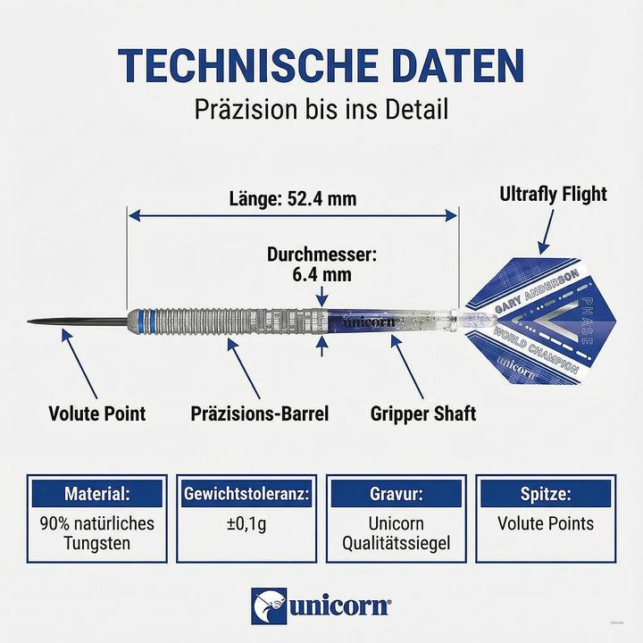 Actual product image Unicorn Phase 5 World Champion Gary Anderson Steel Dart Presentation Box (23 g)