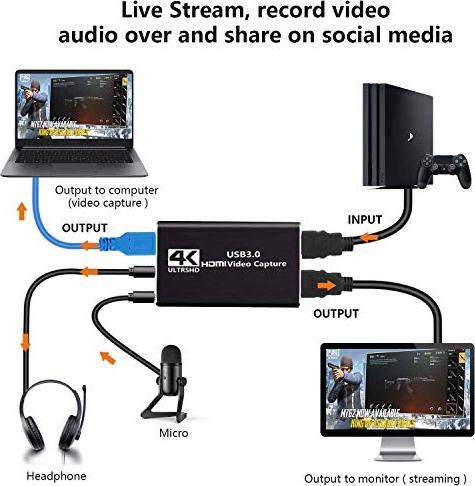 Produktbild Awqm HDMI Capture Card 4K