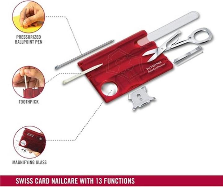 Produktbild Victorinox SwissCard
