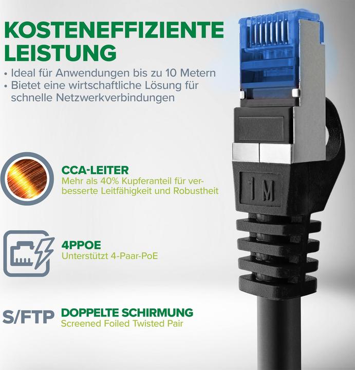 Actual product image InLine Network cable (S/FTP, CAT6a, 1 m)