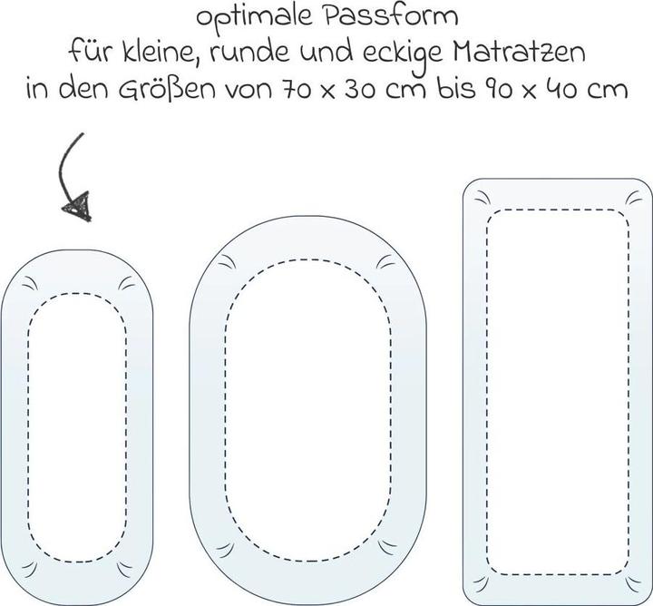 Productafbeelding Julius Zöllner Jersey (40 x 90 cm)