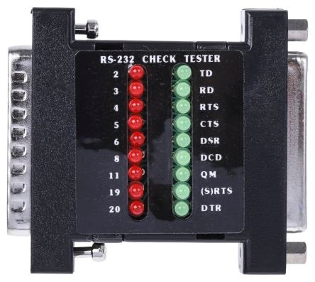 Actual product image Rs Pro Mini inline breakout box, RS-232