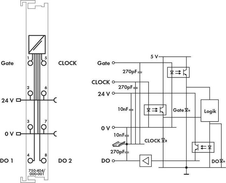 Immagine prodotto Wago Contatore PLC 750-404/000-001 24 V/DC (750-404/000-001)