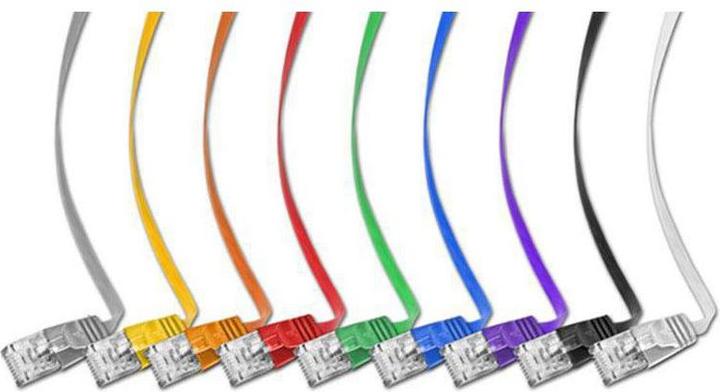 Produktbild Wirewin Netzwerkkabel (U/FTP, CAT6, 0.15 m)
