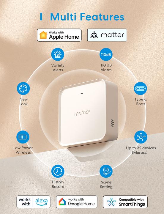 Produktbild Meross Central Bramka WiFi MSH450MA (Matter)
