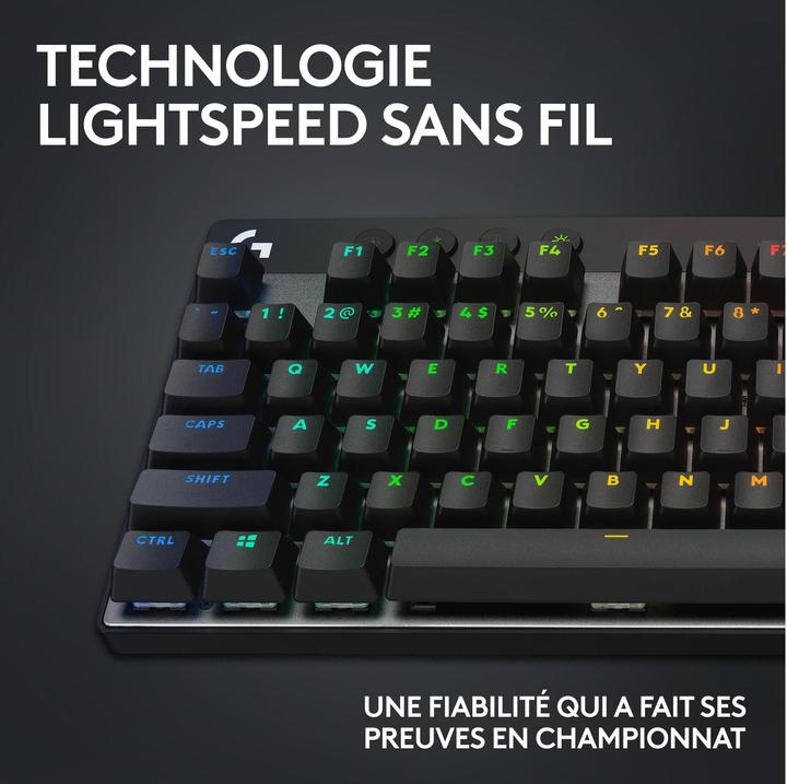 Actual product image Logitech G Pro X TKL Lightspeed (CH, Wireless)