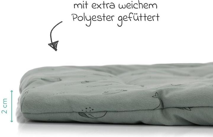 Actual product image Fillikid Laufgitter Laufstalleinlage für 6-eck Laufgitter Jersey