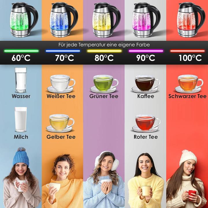 Immagine prodotto Kesser Bollitore da 1,8L (1.80 l)
