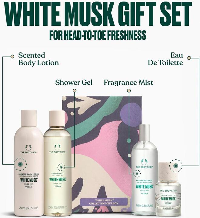 Produktbild The Body Shop White Musk (Körperpflegeset, Parfum Set)