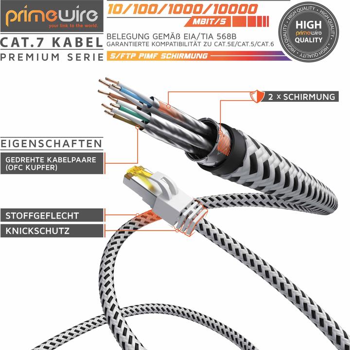 Actual product image Primewire CAT.7 network cable cotton jacket, Gigabit Ethernet CAT 7 LAN cable, 10000 Mbit/s patch cable (S/FTP, CAT7, 20 m)