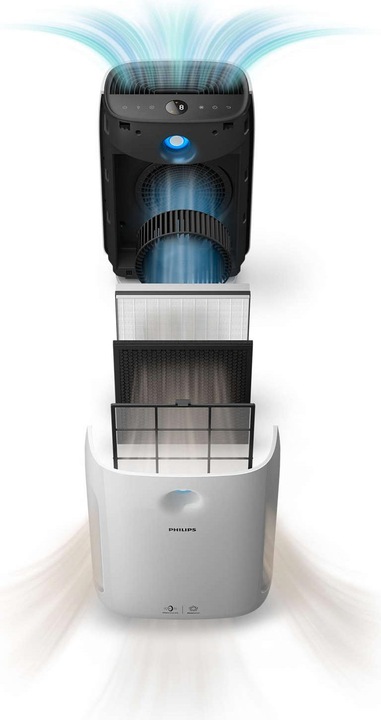 Image du produit Philips Ac2889/10 (79 m²)