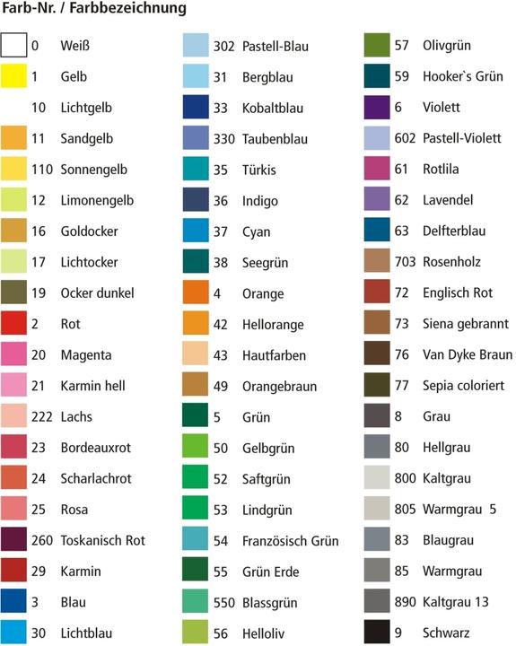 Nährwerte und Zutaten Staedtler karat aquarell 125 Wasservermalbare Farbstifte (60 x)