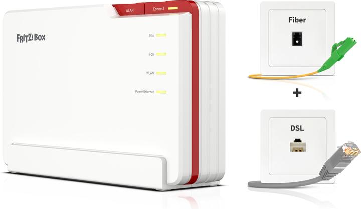 Produktbild AVM FRITZ!Box 5690 Pro International