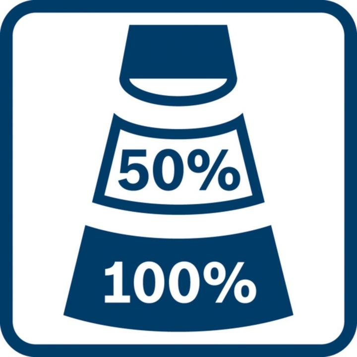 Produktbild Bosch Professional GLI 18V-4000 C (4000 lm)