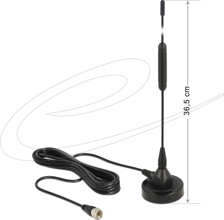 Image du produit Delock Dab