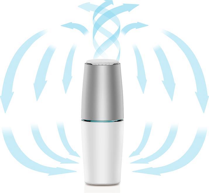 Immagine prodotto Beauty Air Purifier