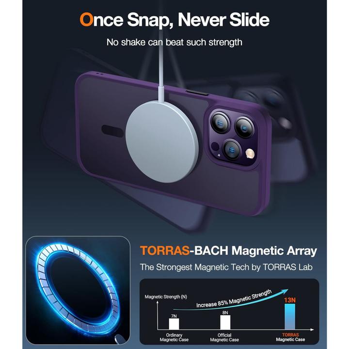 Immagine prodotto Torras Guardian MagSafe (Apple iPhone 14 Pro Max)