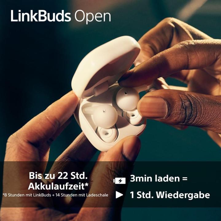 Actual product image Sony LinkBuds Open (No noise cancellation, 8 h, Wireless)