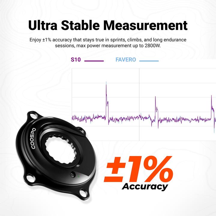 Produktbild Coospo Spider Power Meter