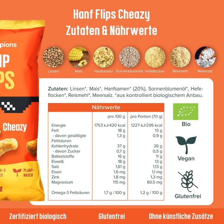 Nährwerte und Zutaten Hempions Cheazy (70 g)