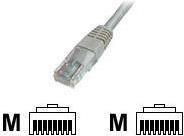 Produktbild Digitus Premium Patch-Kabel (UTP, CAT6, 15 m)