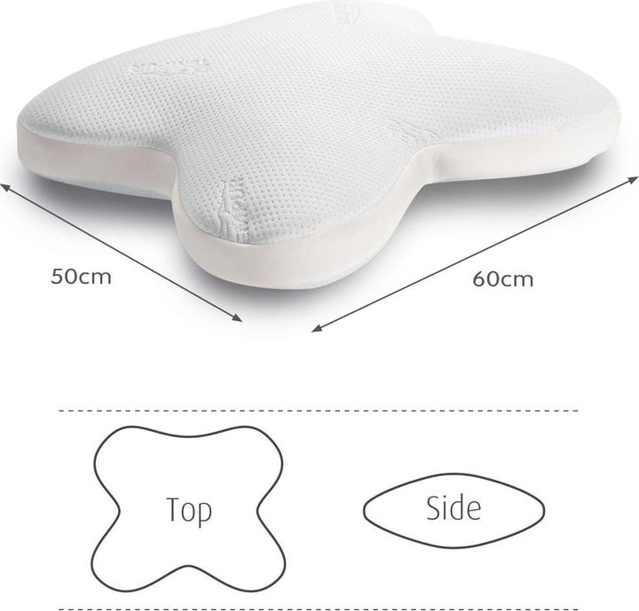 Actual product image Tempur Ombracio (50 x 60 cm)