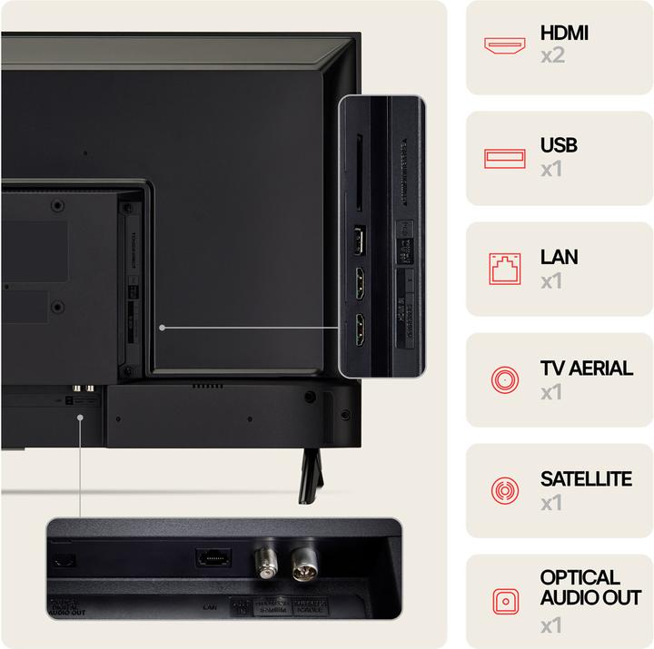 Immagine prodotto LG 32LR60006LA (32", LED, Full HD, 2024)