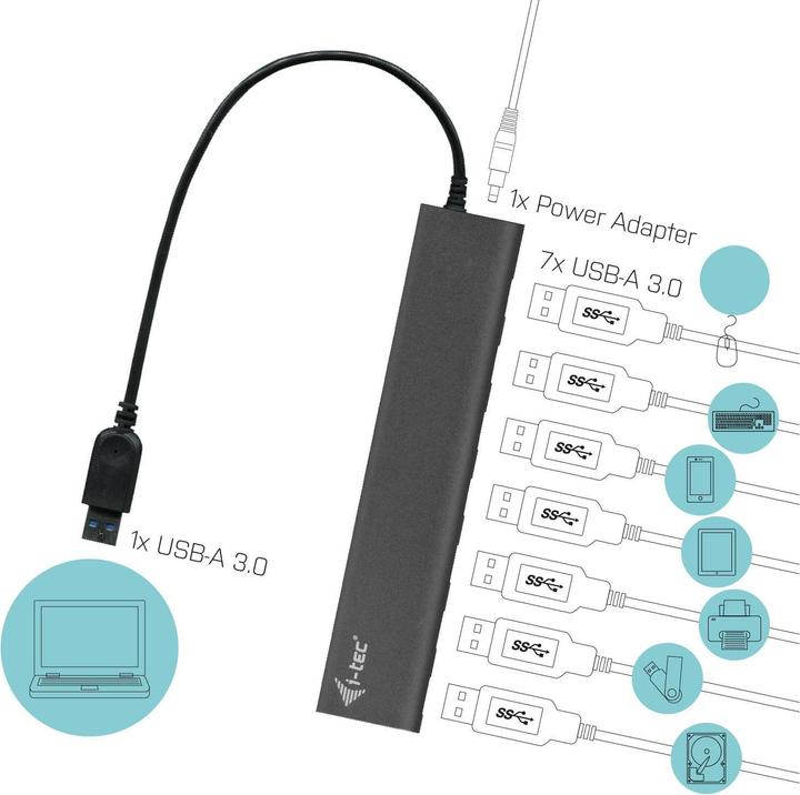 Produktbild i-tec U3HUB778 (USB-A, 7 Ports)