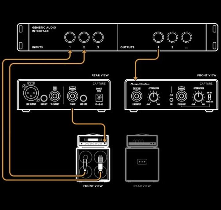 Produktbild IK Multimedia Effektgerät ToneX Capture (Amp Modeller)