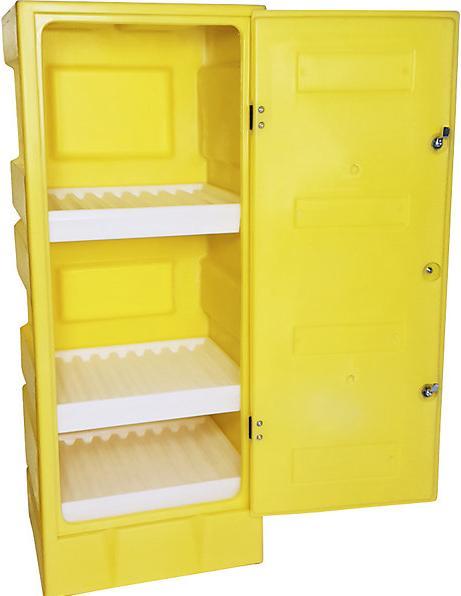 Actual product image Schoeller Allibert PE environmental cabinet