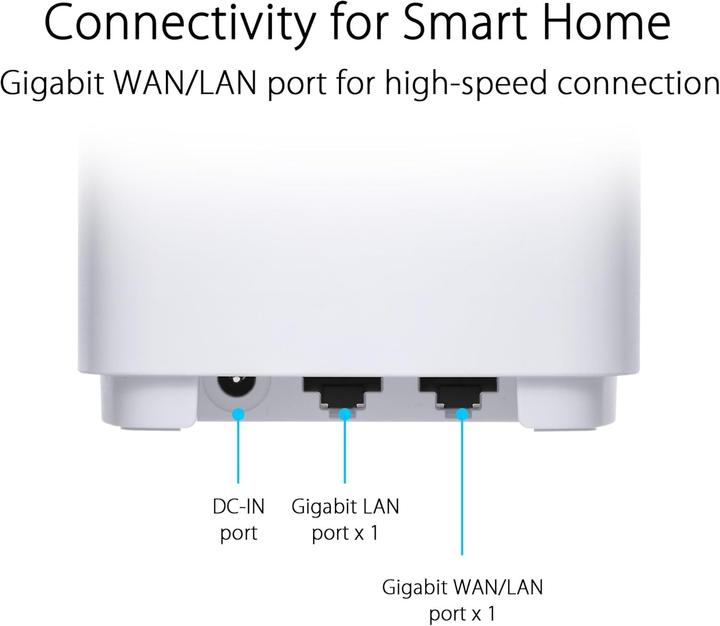 Produktbild ASUS ZenWiFi XD5 AX3000 3er Set