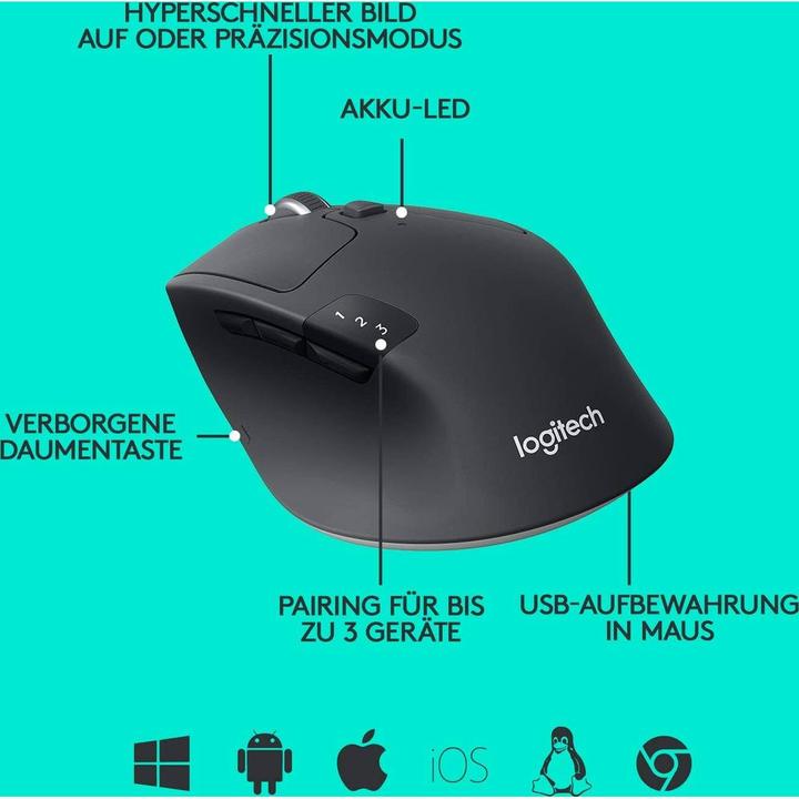 Actual product image Logitech M720 Triathlon (Wireless)